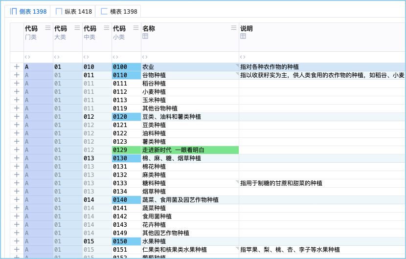 认证机构信息管理系统 侧剑式
