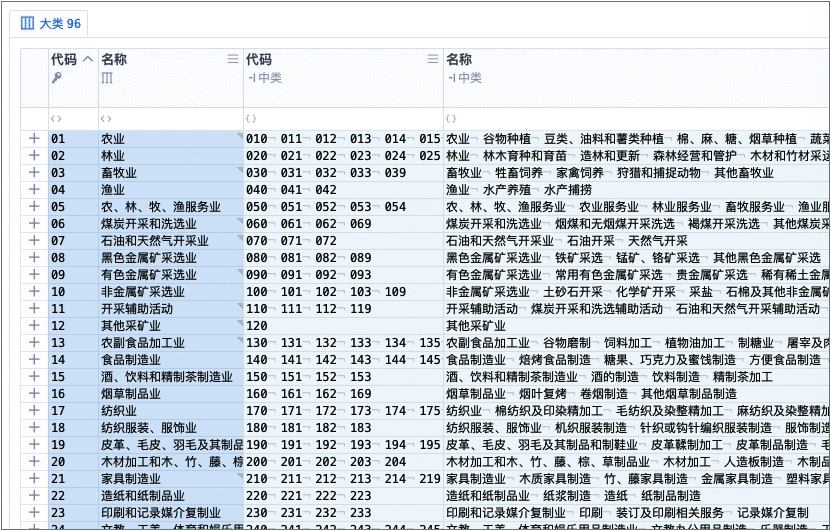 认证机构信息管理系统 雕栏破碎