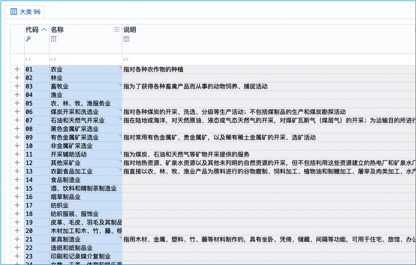 认证机构信息管理系统 穿云纵