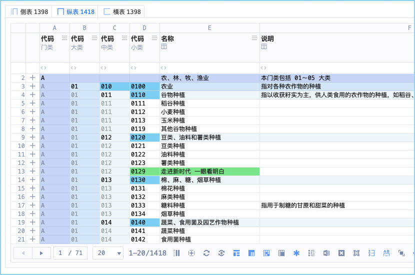 认证机构信息管理系统 一叶归宗