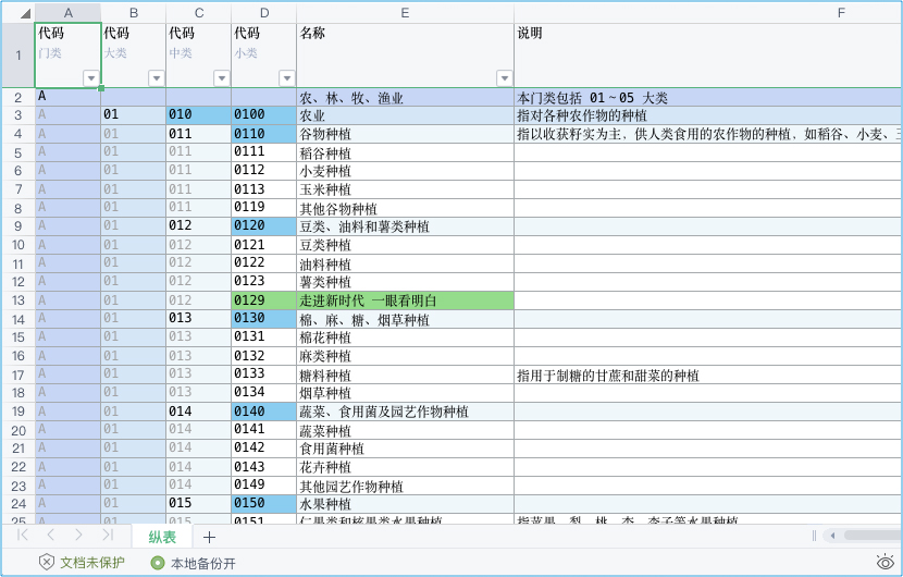 认证机构信息管理系统 一川归宗