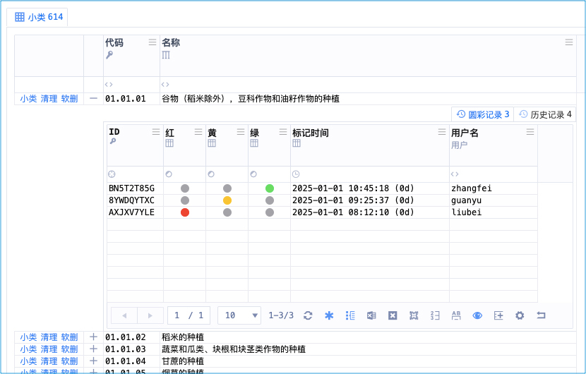 认证机构信息管理系统 六彩神剑