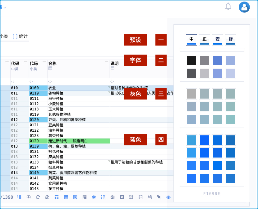 认证机构信息管理系统 道意璀粲